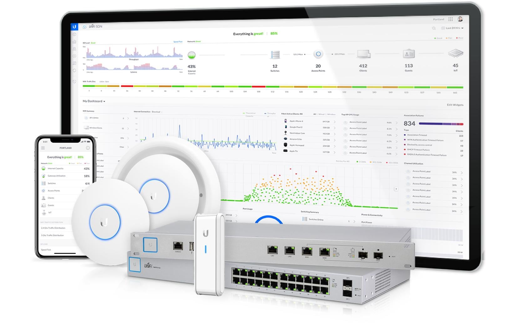 Server&Options 5Y 5/13/NBD Onsite Service