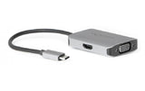 Monitor Splitter USB Typ-Czu HDMI/VGA