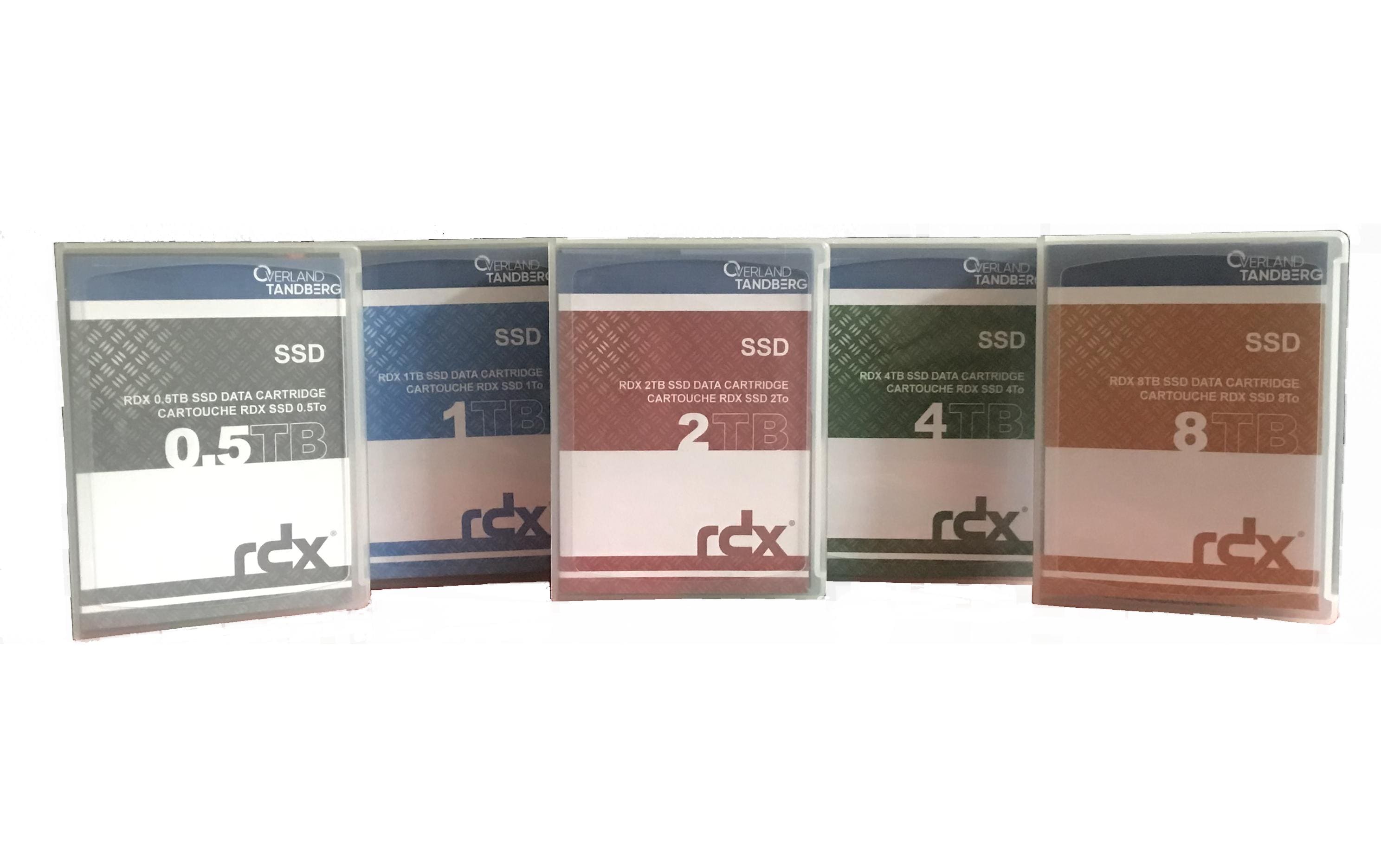 Overland-Tandberg RDX SSD Medium: 2000GB
