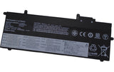Vistaport Notebook Batteries für Lenovo