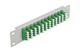 Delock 10Patchpanel Quad 12Port LC/APC