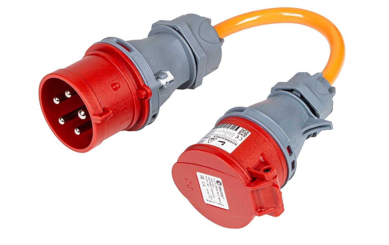 Normrahmen Adapter CEE32-5 - CEE16-5