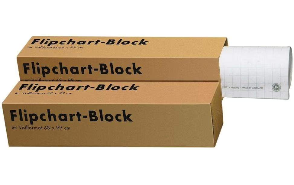 Landré Flipchart Block kariert 5 Stk.