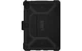 UAG Metropolis Case Black