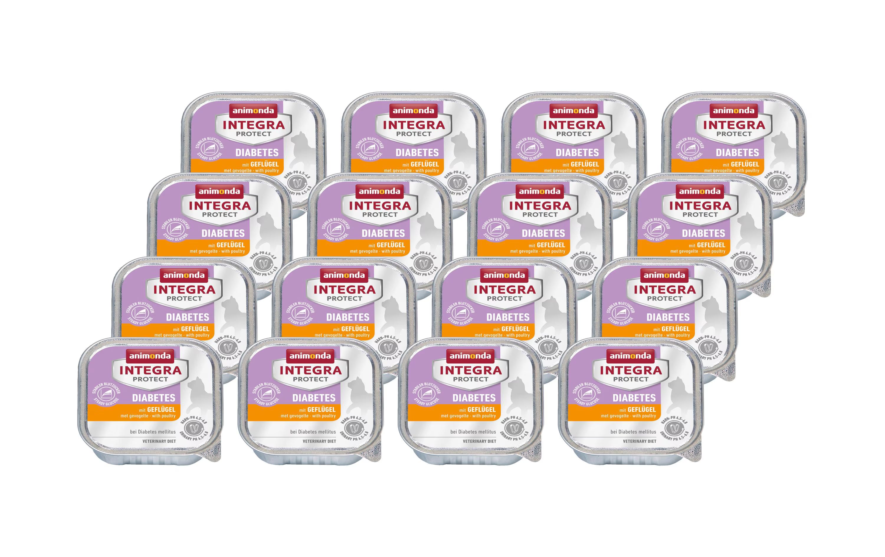 animonda Nassf. INTEGRA Diabetes KIT