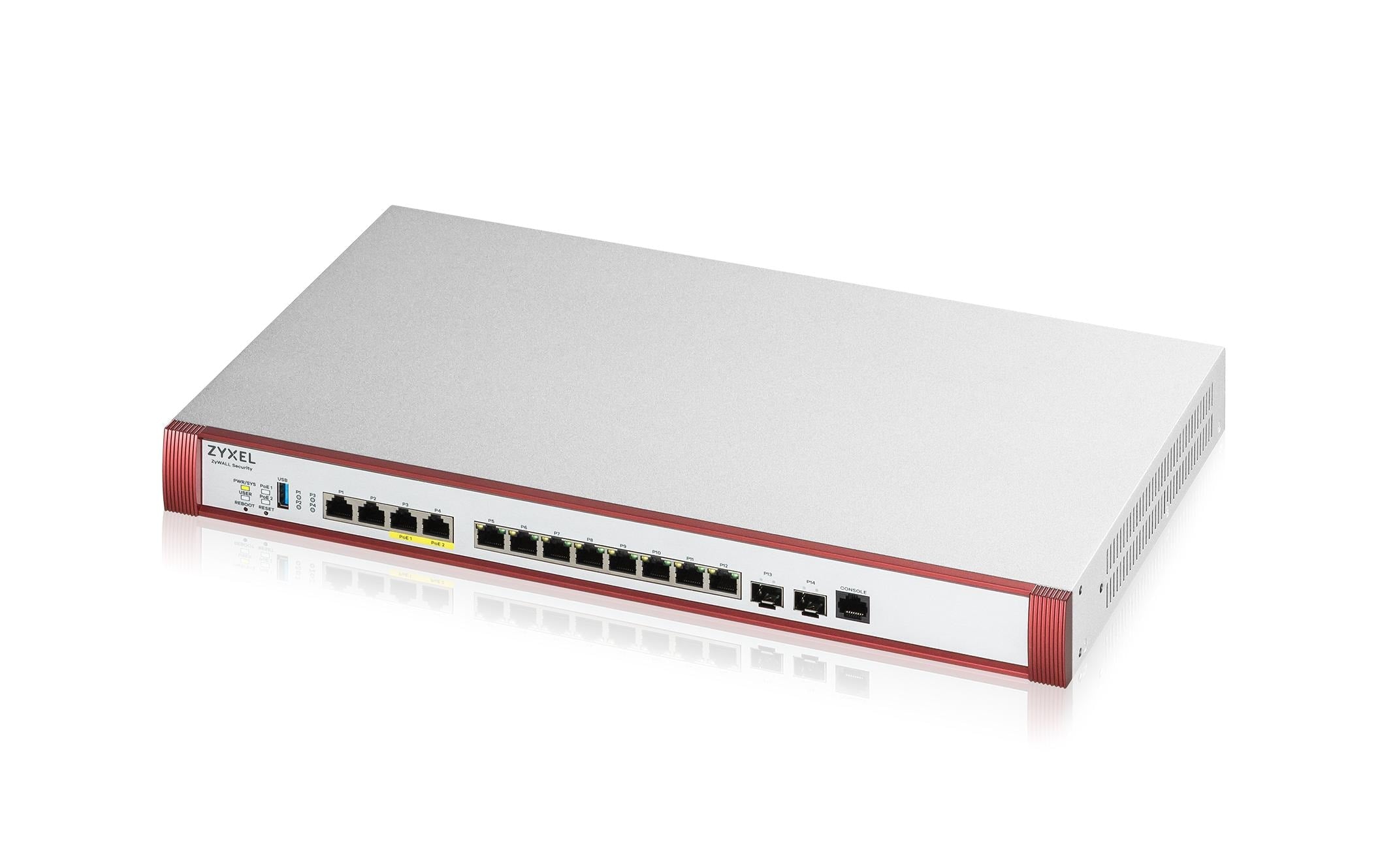 ZyXEL USG Flex 700H 1Y SecurityBundle