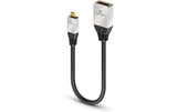 Sonero Micro HDMI auf HDMI Portsaver