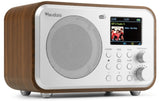 Audizio MilanSL