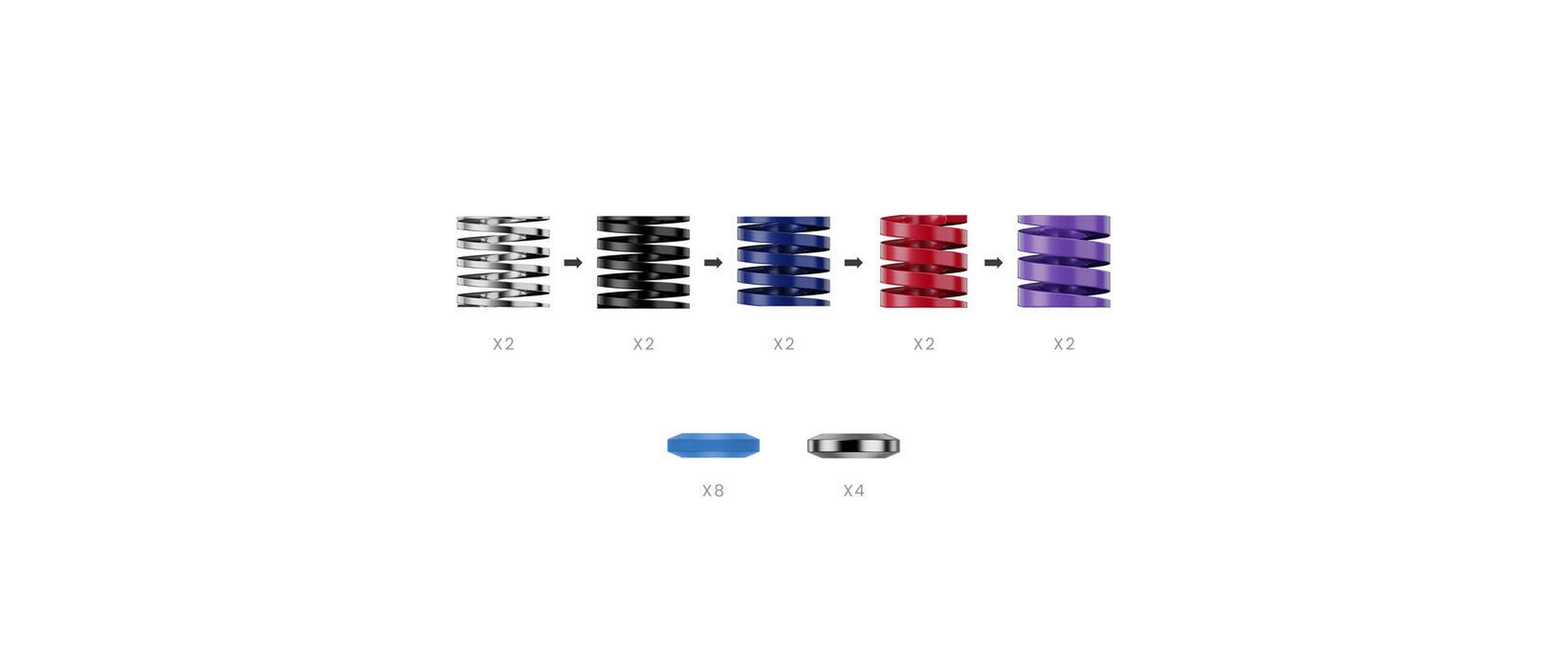 MOZA - CRP2 Performance Kit