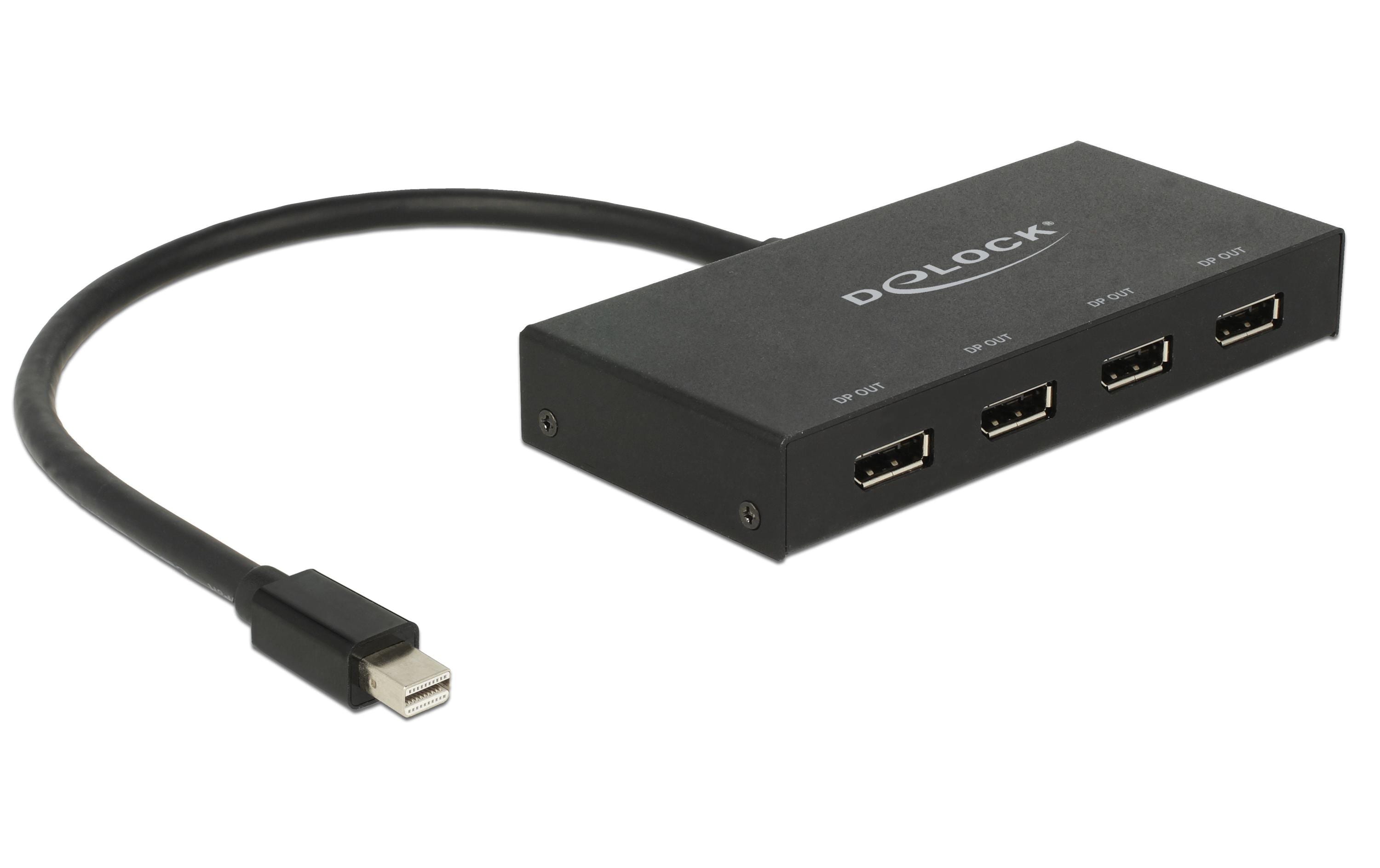 Mini-Displayport zu 4xDisplayport Splitter