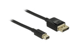 Delock, Kabel Mini-DisplayPort – DisplayPor
