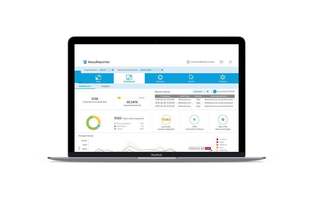ZyXEL SecuReporter 2 Jahr