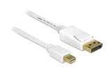 Delock, Kabel Mini-DisplayPort – DisplayPor
