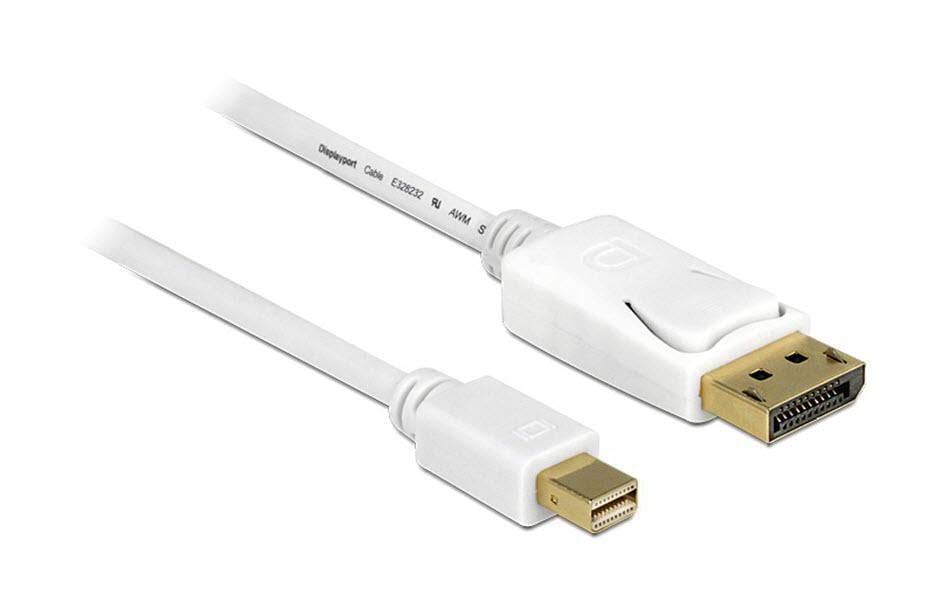 Delock, Kabel Mini-DisplayPort – DisplayPor
