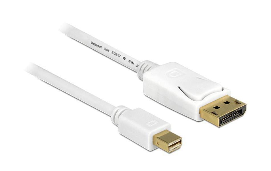 Delock, Kabel Mini-DisplayPort – DisplayPor