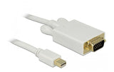 Delock MiniDisplayPort - VGA, 1m