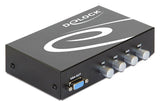 Delock 4Port VGA+Audio Switchbox