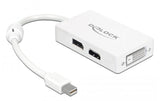Monitoradapter Mini-DP zu HDMI/DVI/DP