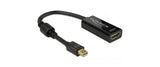Monitoradapter Mini-Displayport zu HDMI