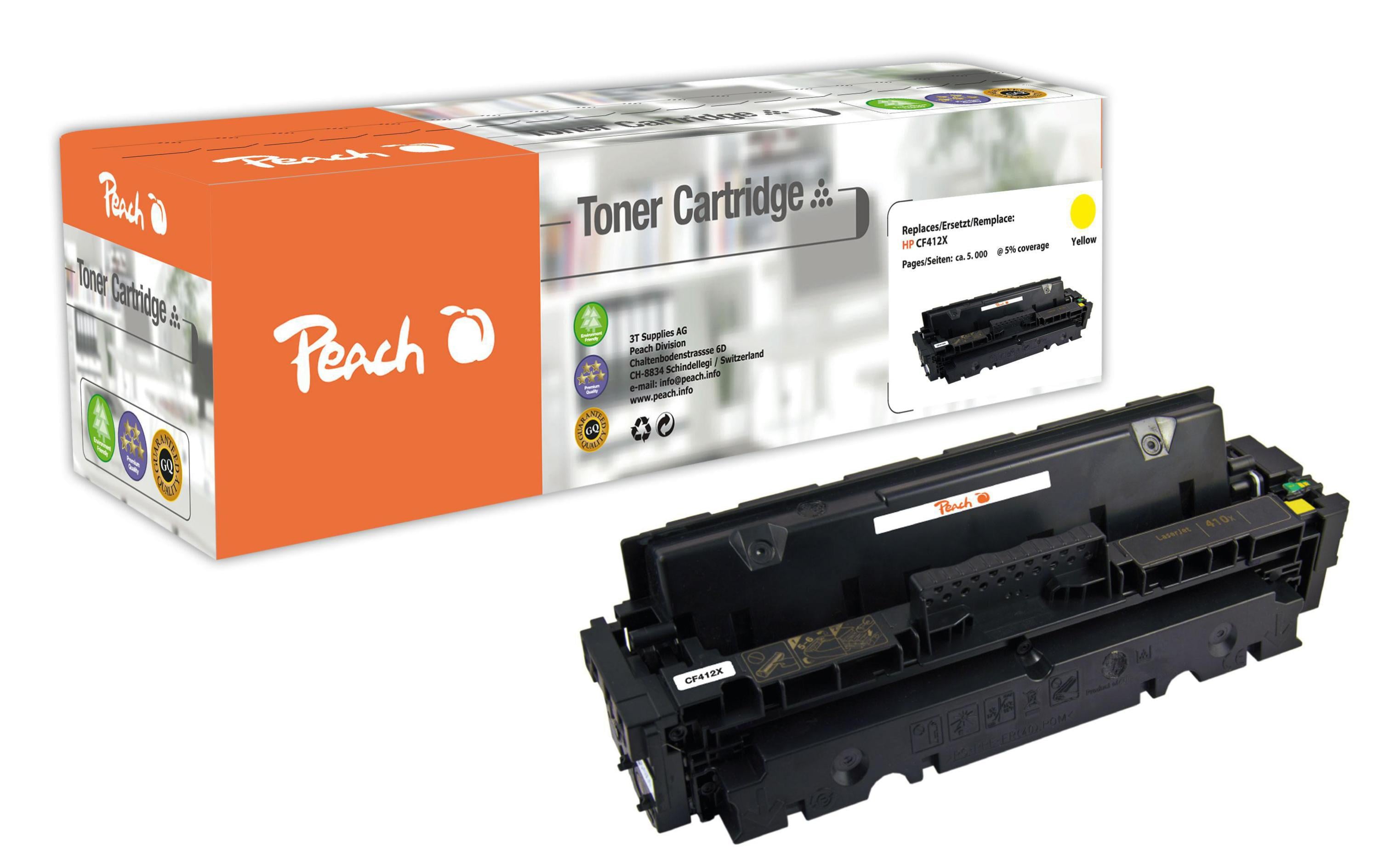 Peach Toner HP CF412X, No 410X