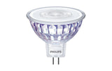Philips CorePro LEDspot