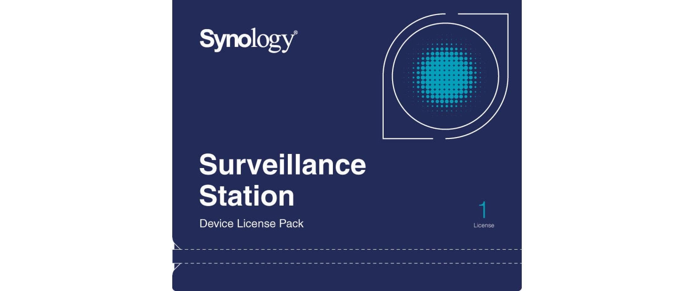 Synology Camera Pack, Lizenz für