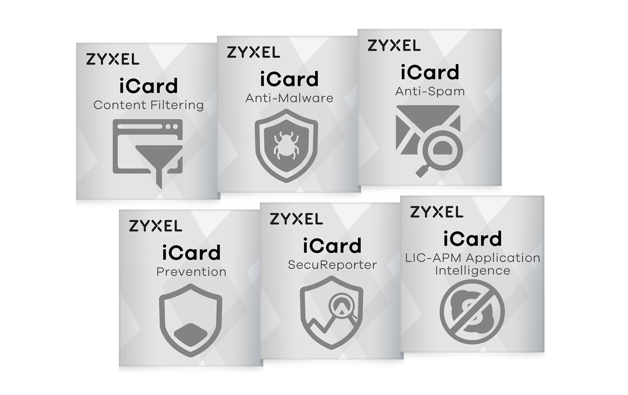 ZyXEL USG Flex 100 Lic Bundle 1 Jahr
