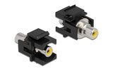 Delock Keystone Cinch-Buchse/Cinch-Buchse