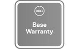 Dell Garantie zu allen Optiplex Micro+