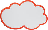FRANKEN Moderationskarten Wolke