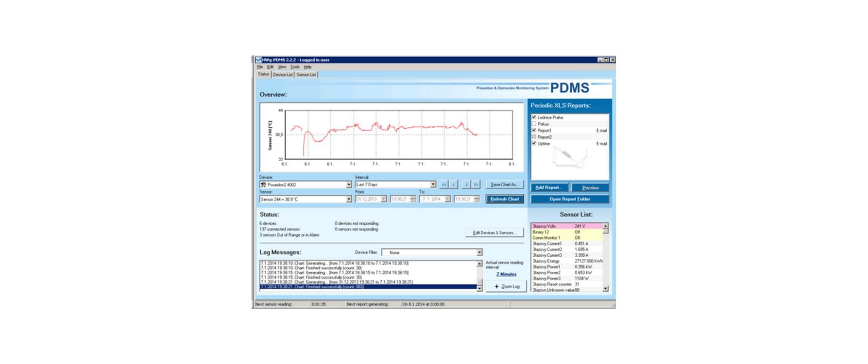 HW group PDMS 200