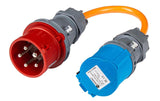 Normrahmen Adapter CEE16-5 - CEE16-3