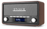 Audizio FoggiaGR