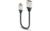 Sonero Mini HDMI auf HDMI Portsaver