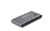 Delock HDMI KVM Switch