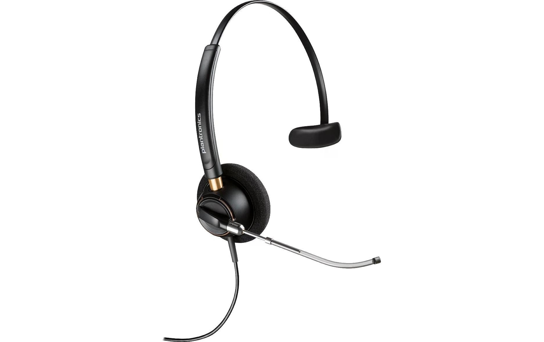 Poly EncorePro HW510V