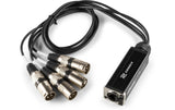 PD Connex CX190