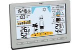 TFA Wetterstation METEO JACK