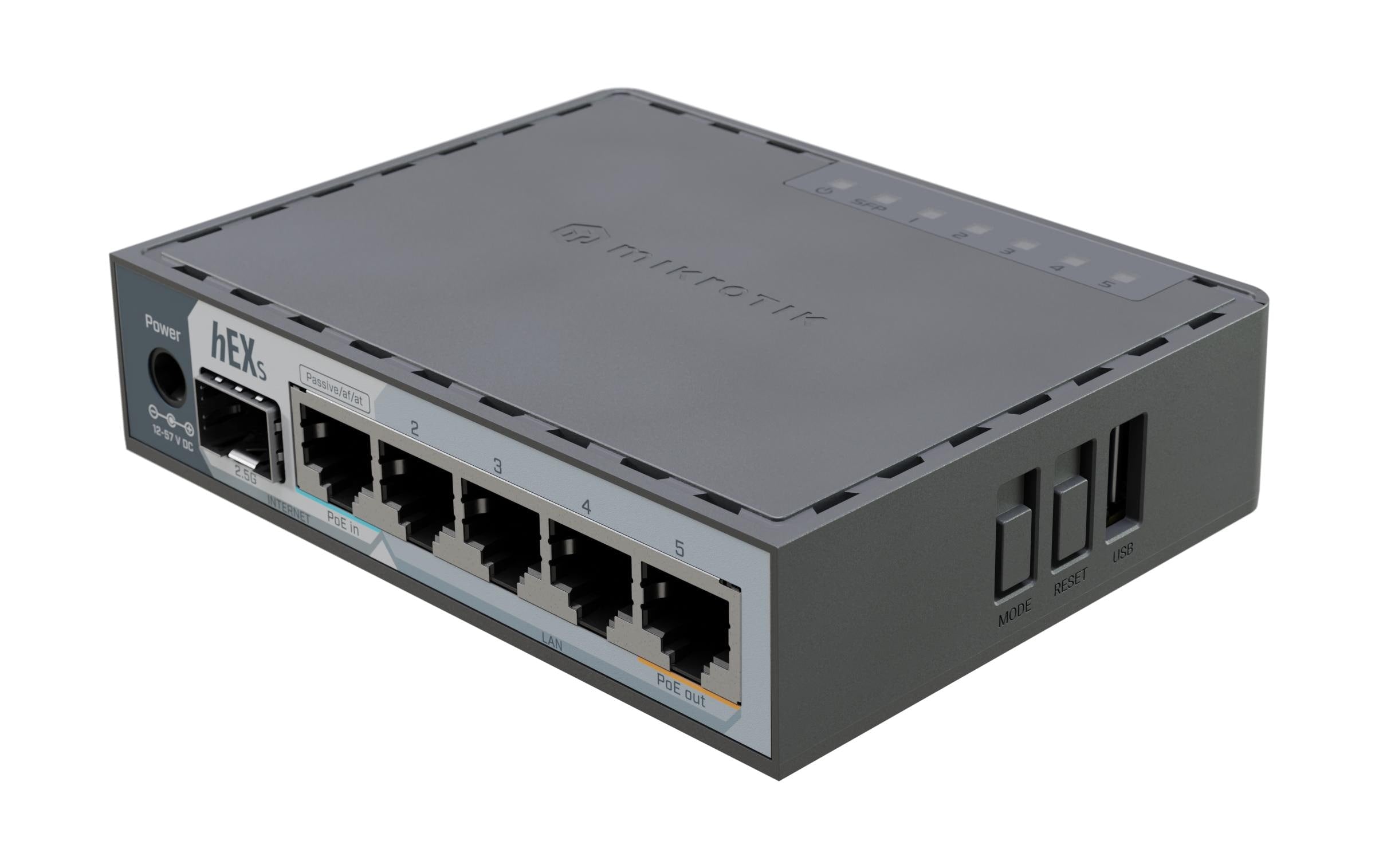 MikroTik E60IUGShEX S 2025: 5 Port Router