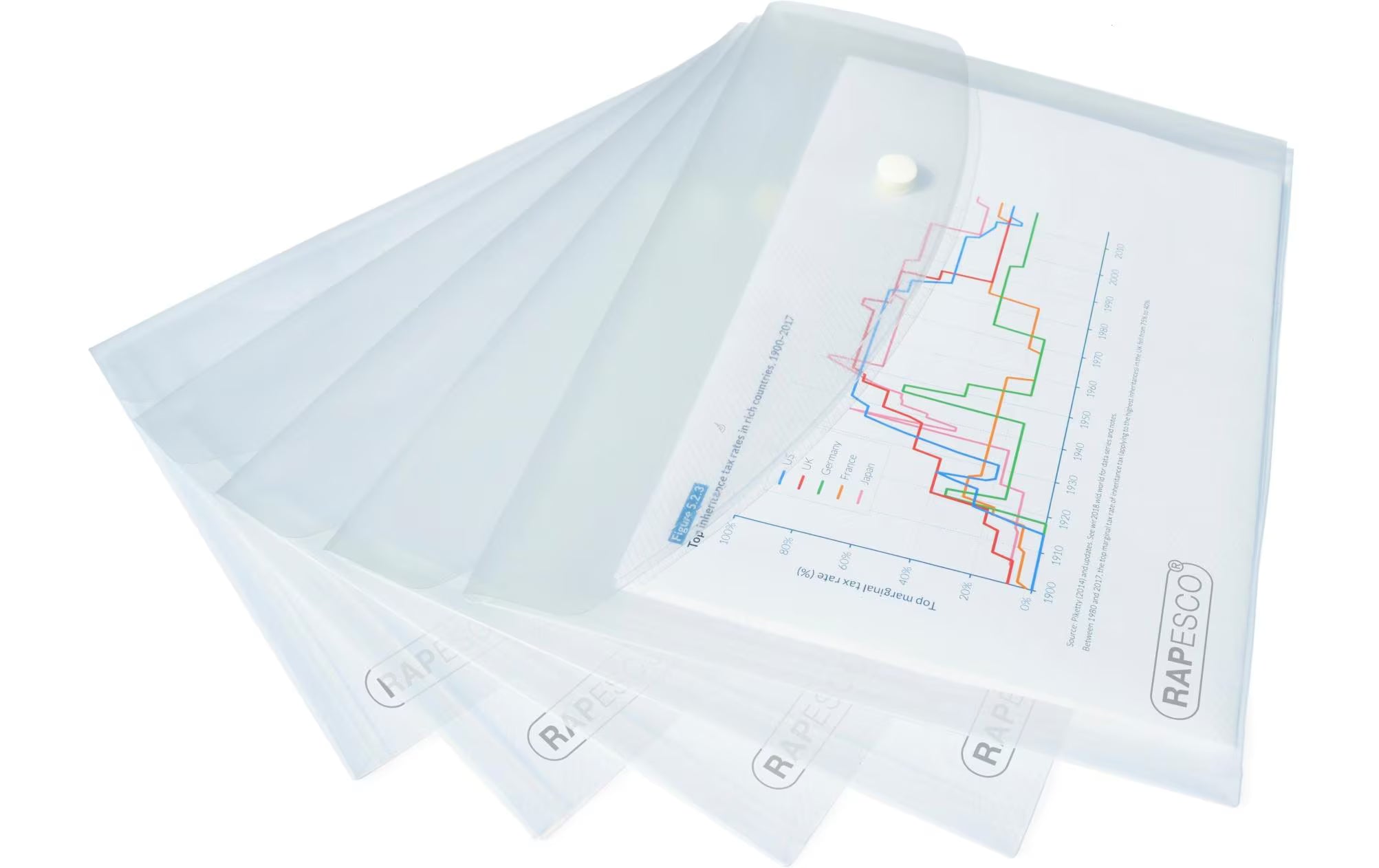 Rapesco Eco Dokumententasche A5