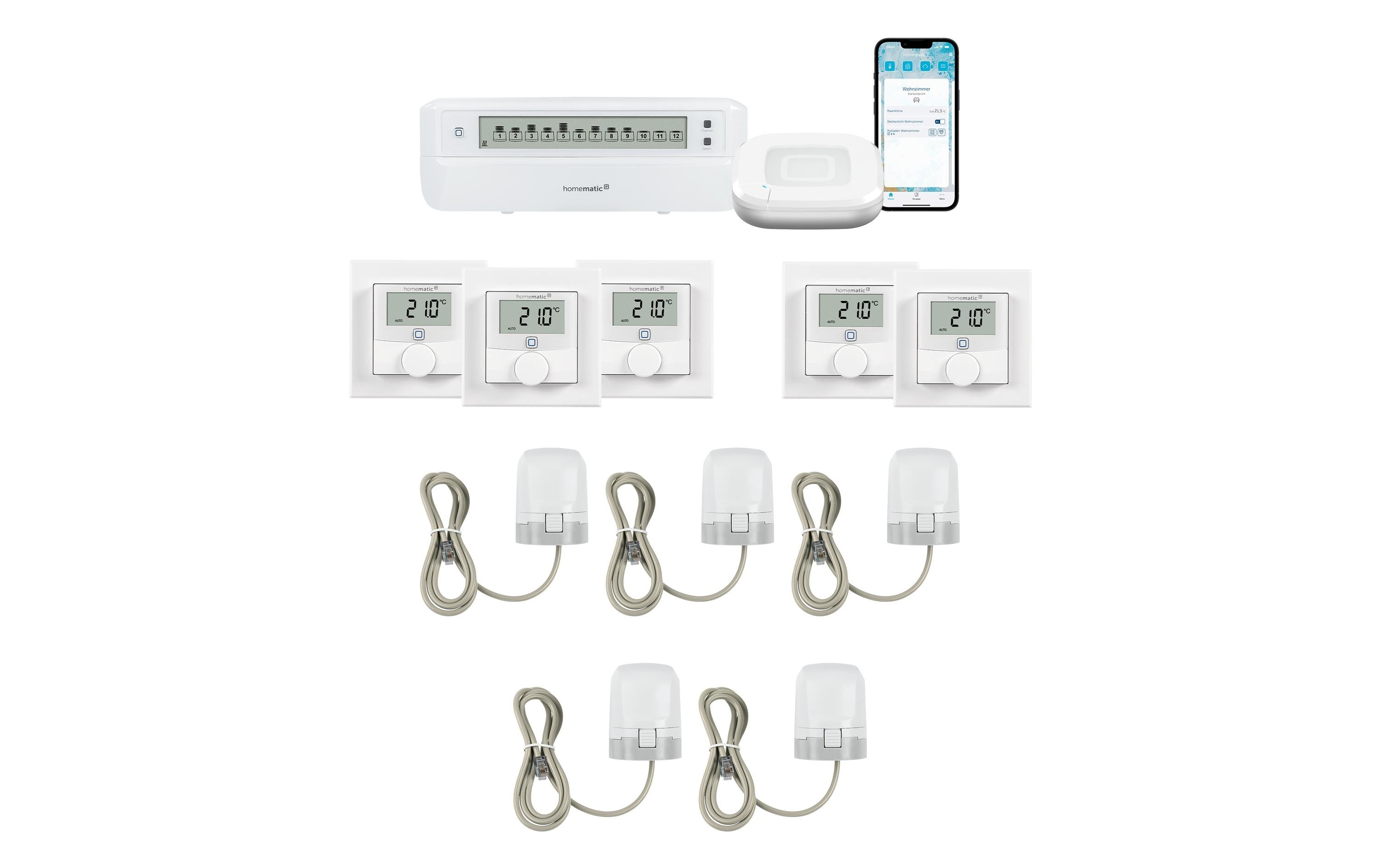 Homematic IP 5 Räume Fussboden Kit