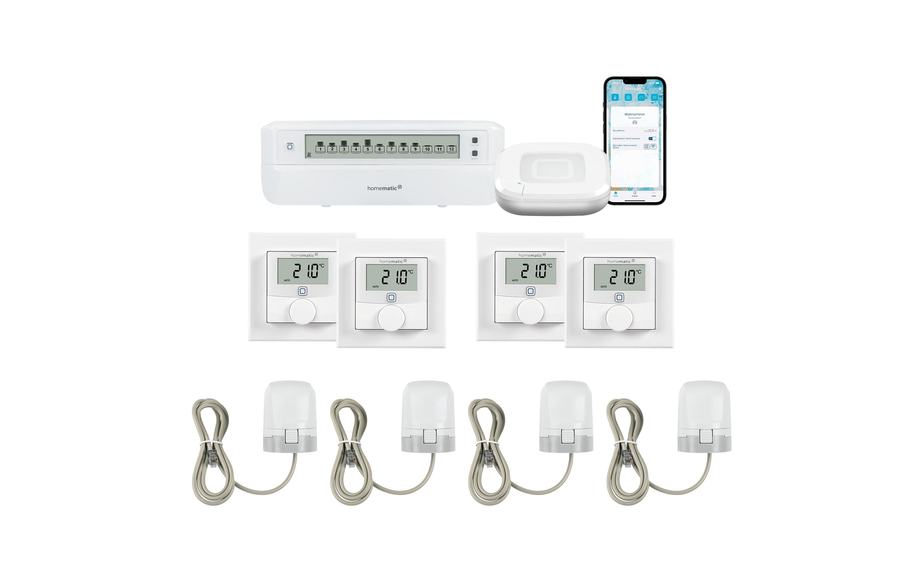 Homematic IP 4 Räume Fussboden Kit