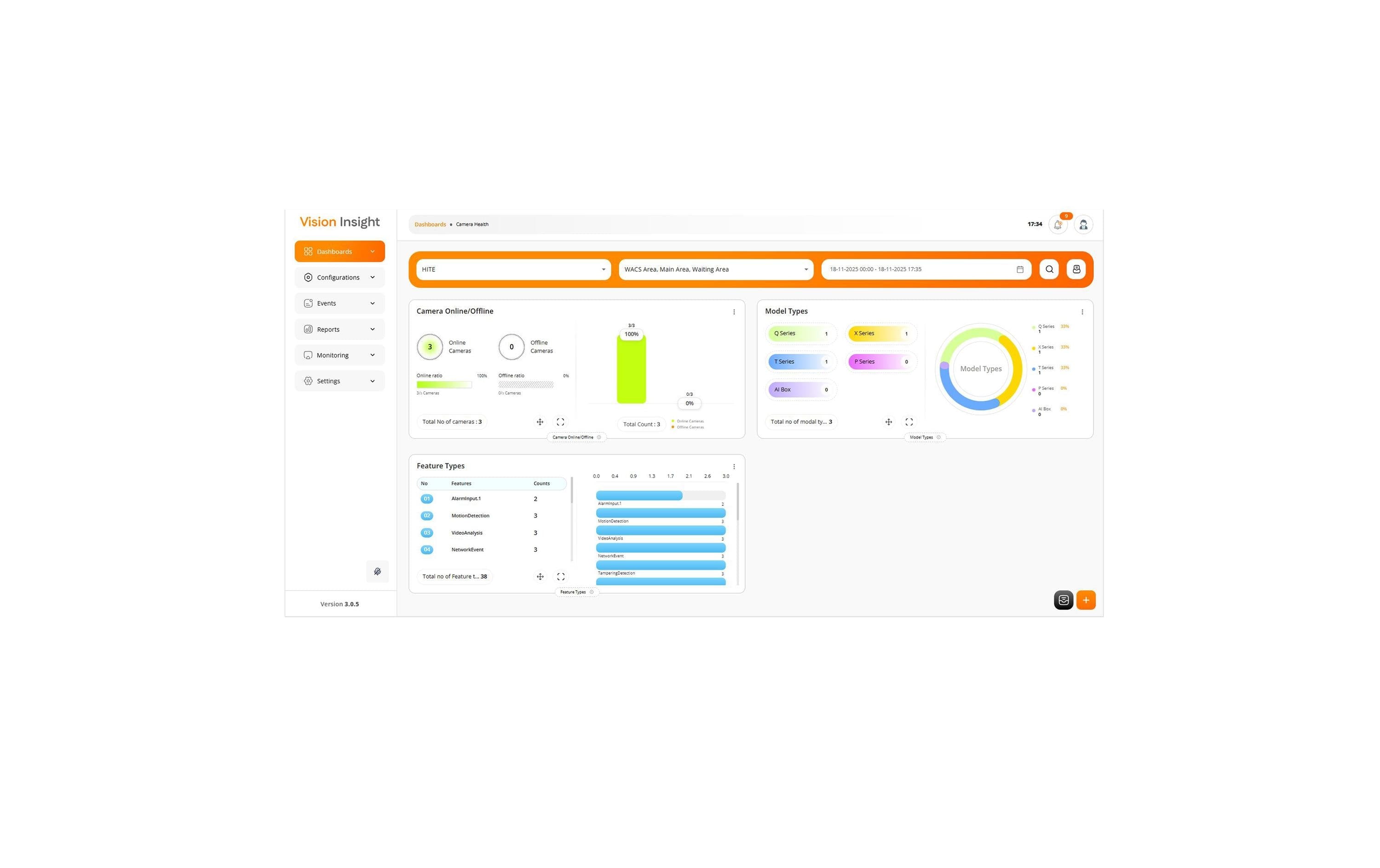 Hanwha Vision Insight Lizenz VI-SWBL