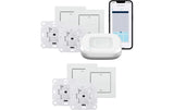 Homematic IP Funk Starter Set Rollladen Kit