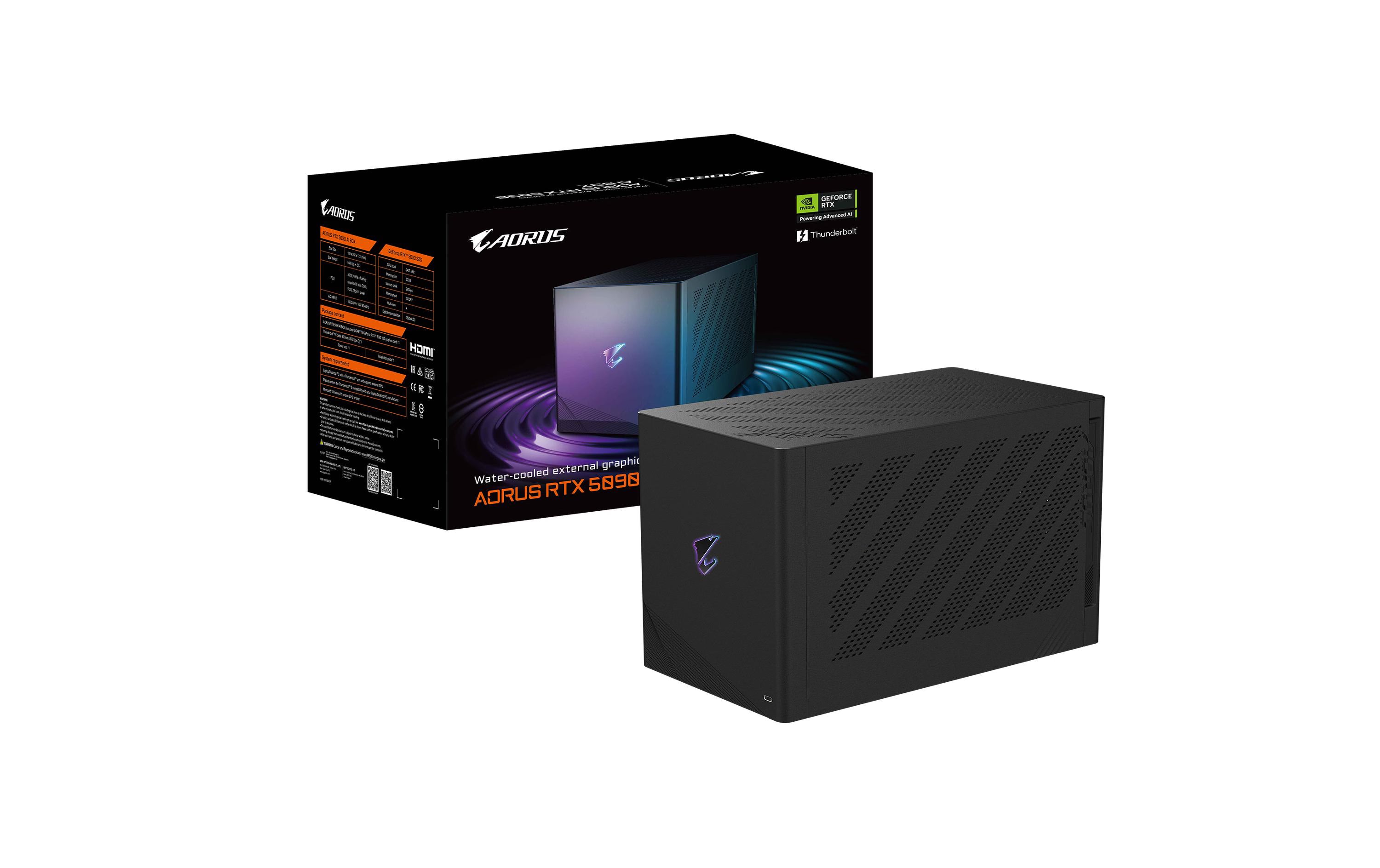 Gigabyte AORUS RTX 5090 AI BOX