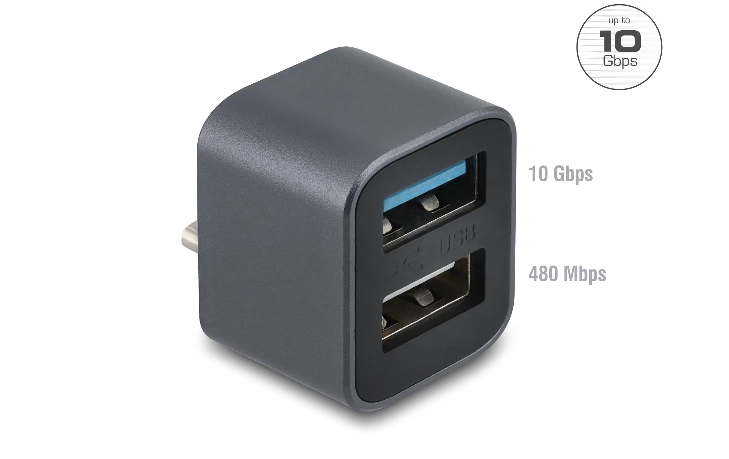 Delock USB Hub