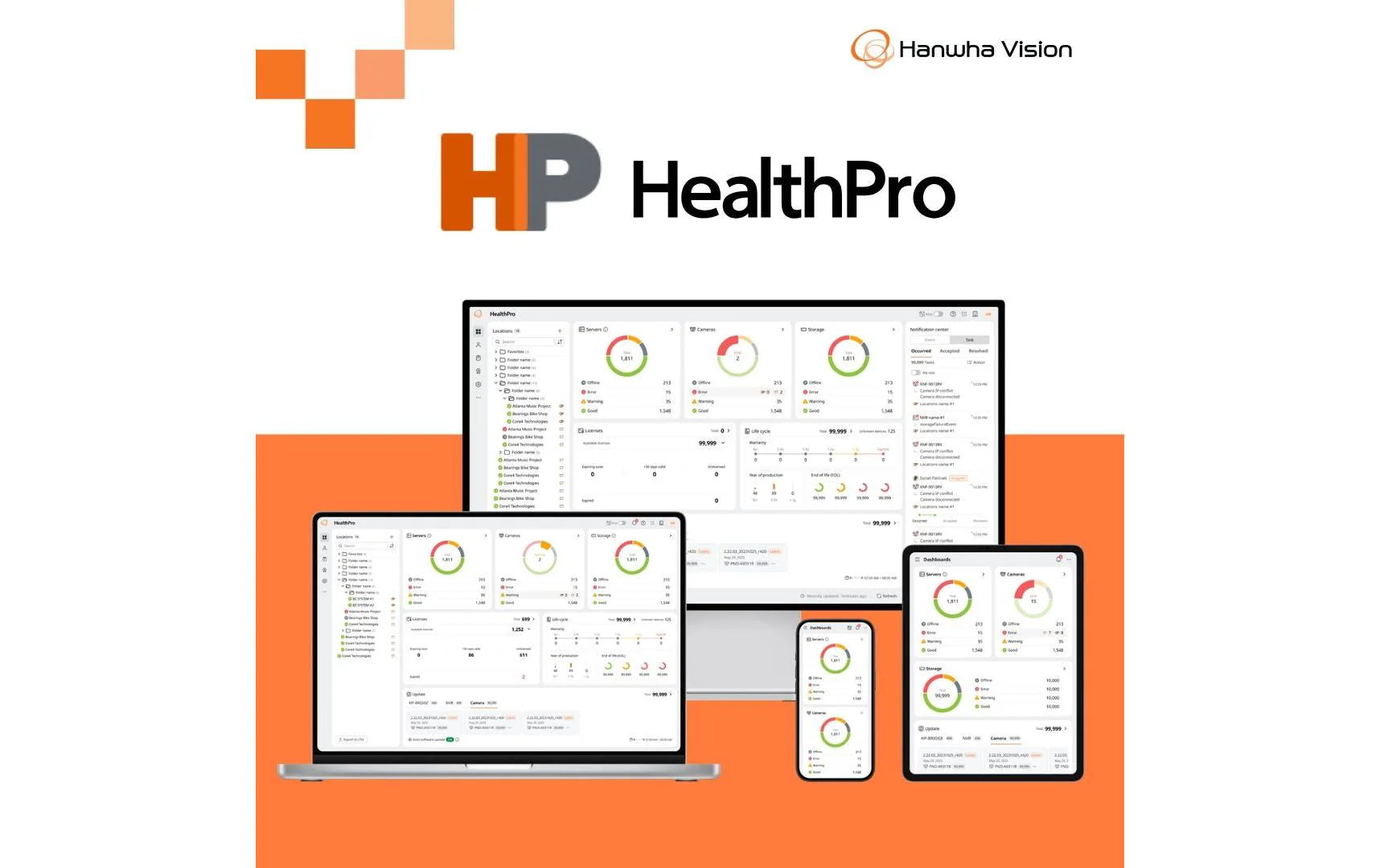Hanwha HealthPro Lizenz VCD-3YB0001