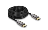 Delock DisplayPort 2.1