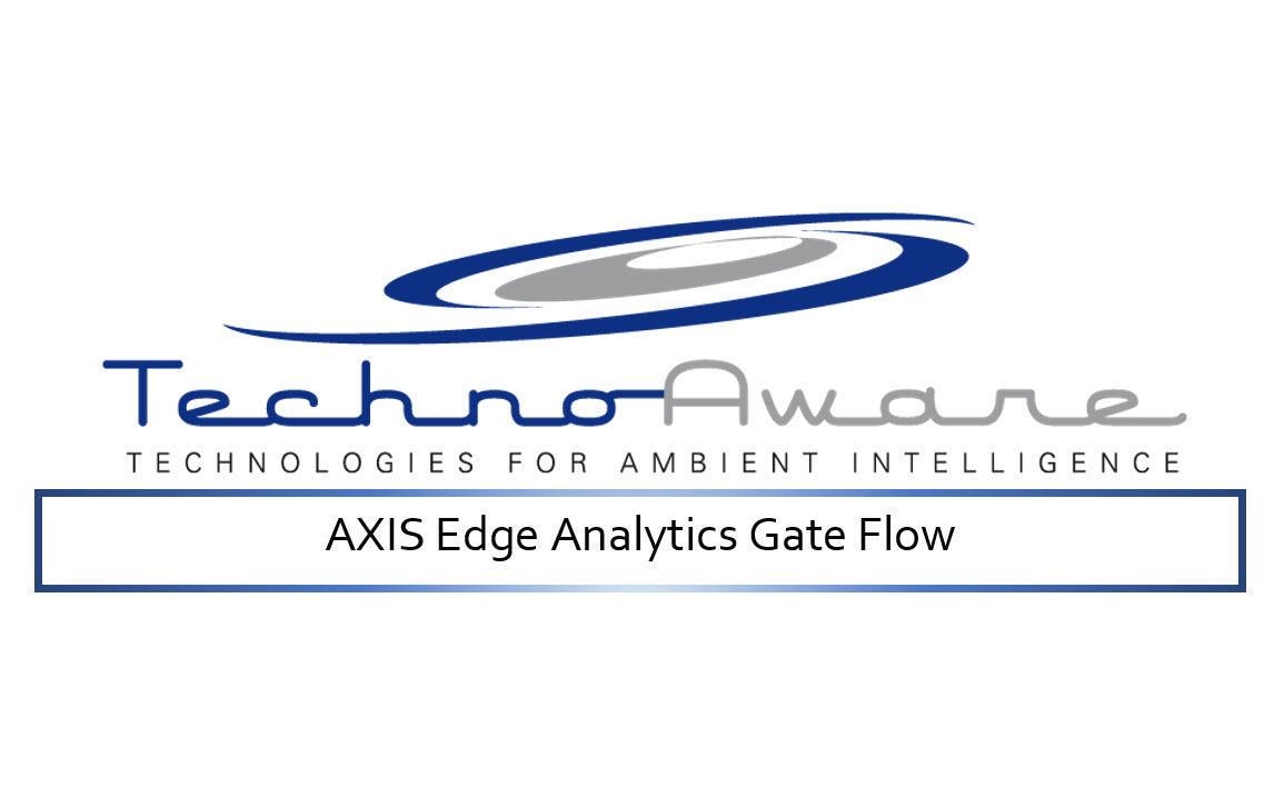 TechnoAware VTrack-GateFlowEdge-A