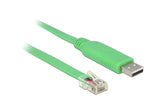 Delock USB zu RJ-45 Konsolenkabel